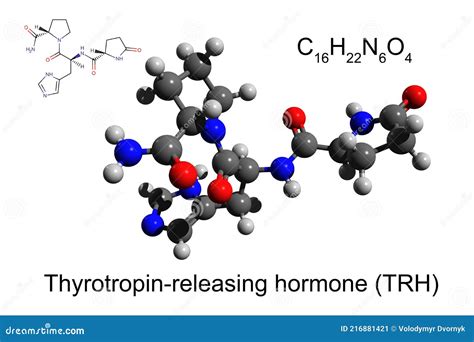 thyrotropin-releasing|thyrotropin releasing hormone disorders.